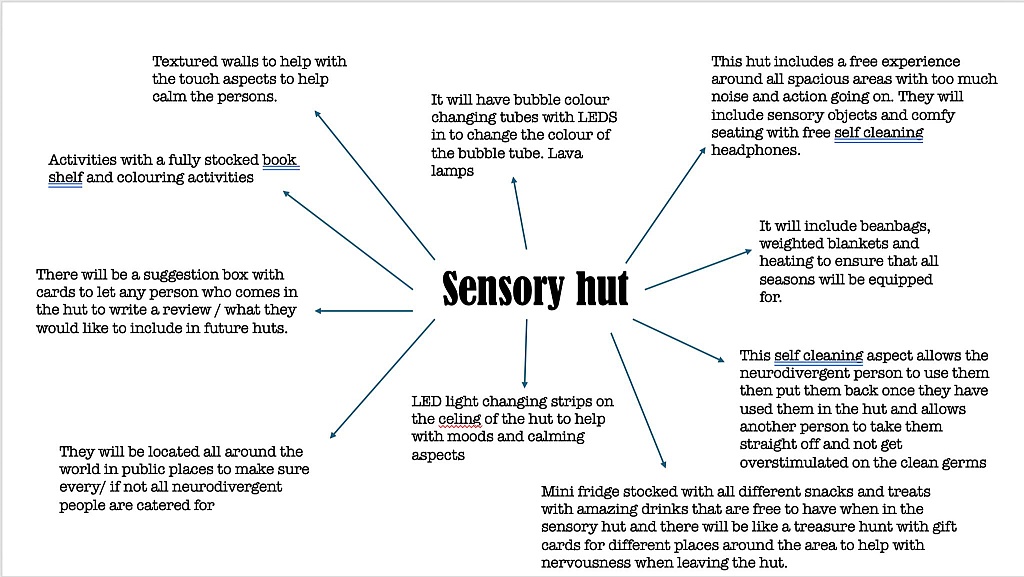 Screenshot 2025-11-03 at 13.29.43